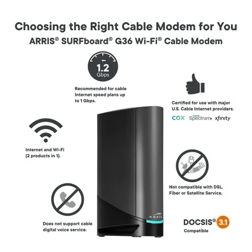 ARRIS SURFboard G36 Docsis 3.1 Modem with AX3000 WiFi and 2.5 Gbps Ethernet Router