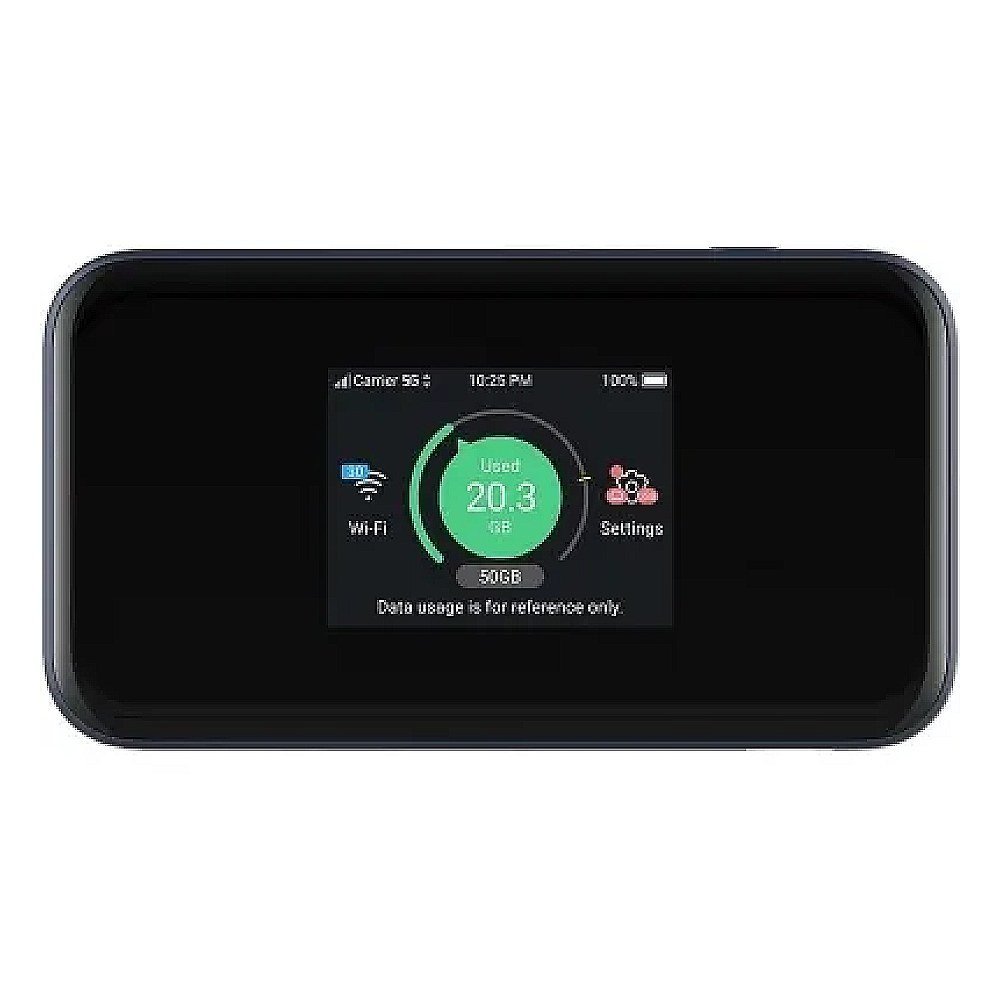 ZTE MU5001 LTE 5G Mifi Router 3800 MBps