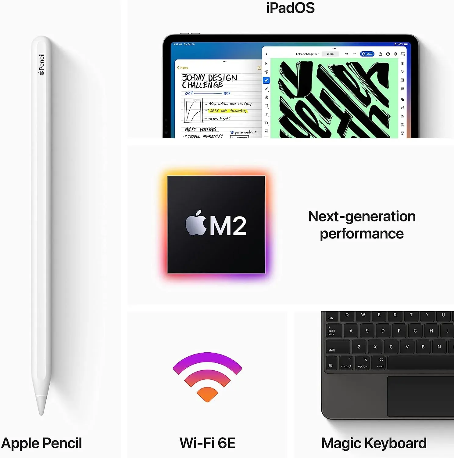 Apple iPad Pro 12.9-inch (6th Generation)