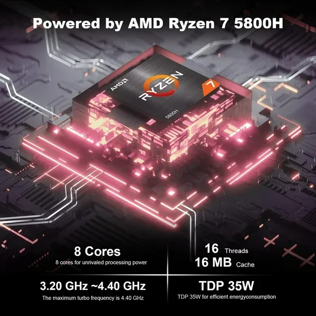 Mini Gaming Computer PC Desktop AMD Ryzen 7