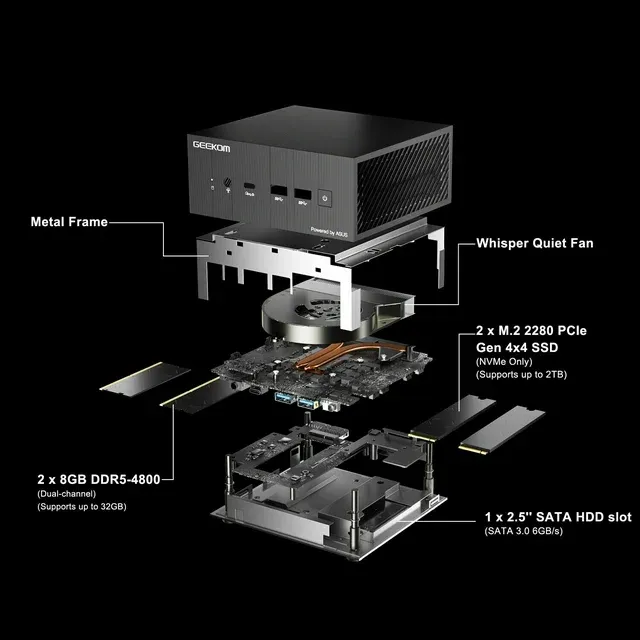 Mini Gaming Computer PC Desktop AMD Ryzen 7